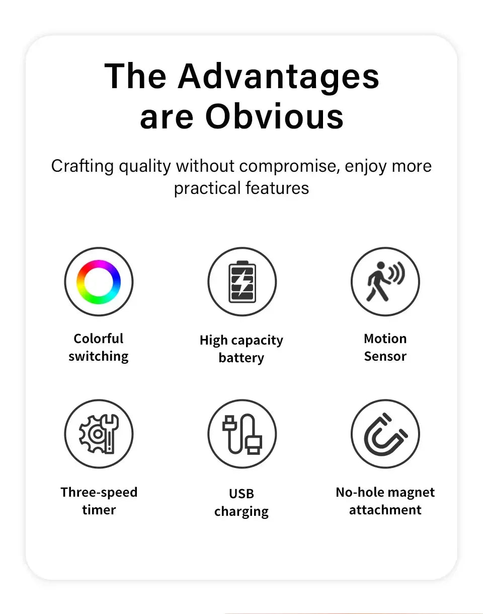 🌈 RGB Motion Sensor Wall Light — Magnetic Rechargeable LED Night Light