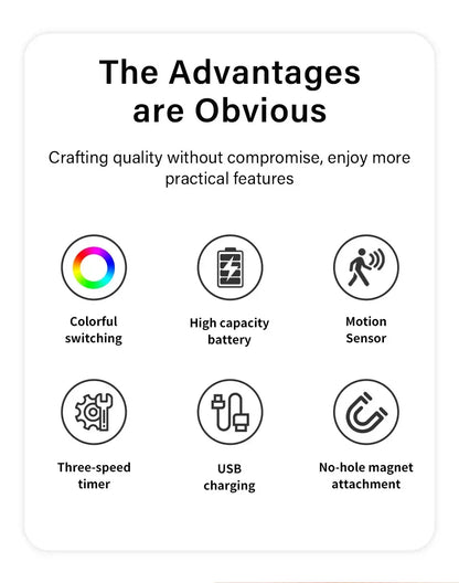 🌈 RGB Motion Sensor Wall Light — Magnetic Rechargeable LED Night Light