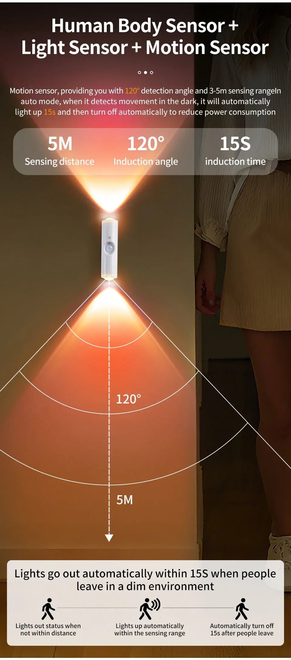 🌈 RGB Motion Sensor Wall Light — Magnetic Rechargeable LED Night Light